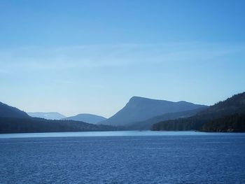 Scenic view of lake and mountains against blue sky