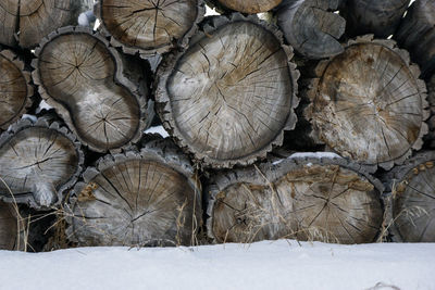 Full frame shot of snow