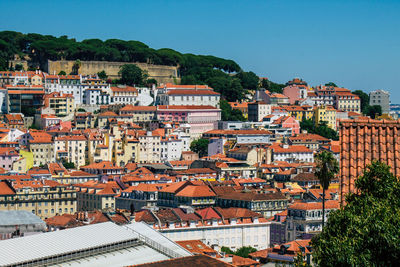 High angle view of townscape against clear sky