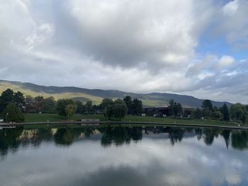 Scenic view of lake against sky