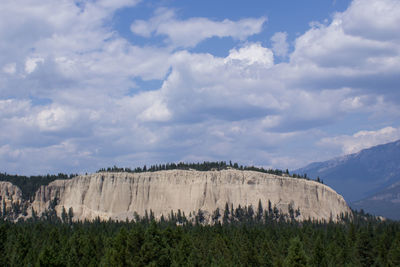 Panoramic view of landscape against sky