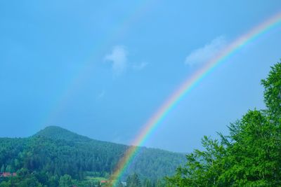 Scenic view of rainbow against sky