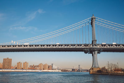 Bridge over river against sky