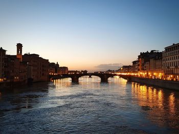 Bridge over river by buildings against sky during sunset