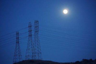 Low angle view of electricity pylon