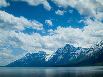 Scenic view of lake and snowcapped mountains against sky