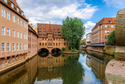 Reflection of buildings in water