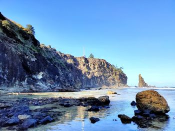 Rocks on beach against clear blue sky