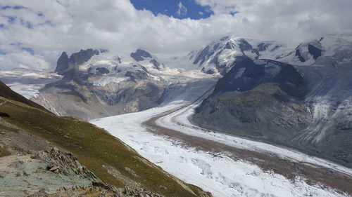 Scenic view of snowcapped mountains against sky