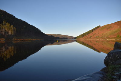 Scenic view of lake by mountains against clear blue sky