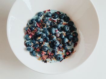 High angle view of breakfast in plate