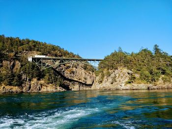 Scenic view of river against clear blue sky