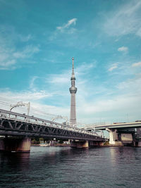 Bridge over river against sky