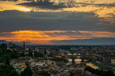 High angle view of townscape against sky during sunset