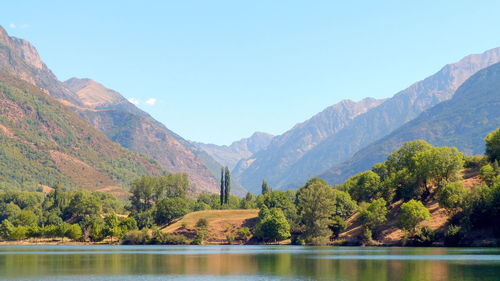 Scenic view of lake and mountains against clear sky