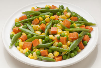 Close-up of salad in bowl