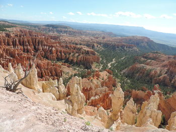 Panoramic view of landscape