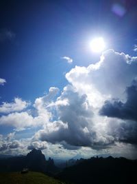 Scenic view of clouds in sky