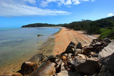 Scenic view of beach against sky