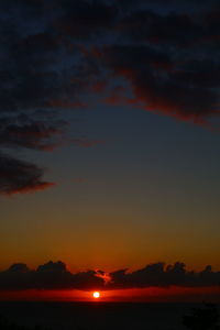 Scenic view of sky at sunset