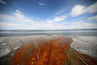 Scenic view of sea against sky