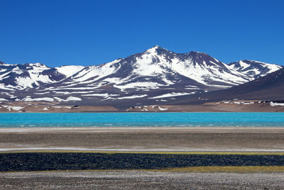 Scenic view of snowcapped mountains against blue sky