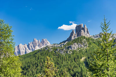 Panoramic view of mountains against blue sky