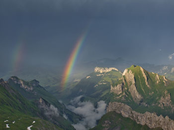 Scenic view of rainbow over mountains against sky