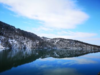 Scenic view of lake and snowcapped mountains against sky