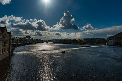 View of river against cloudy sky