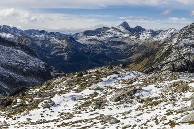 Scenic view of snowcapped mountains against sky