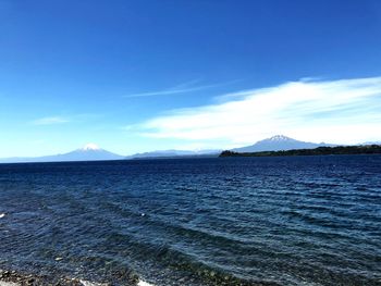Scenic view of lake against blue sky