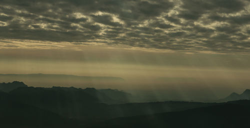 Scenic view of clouds against sky