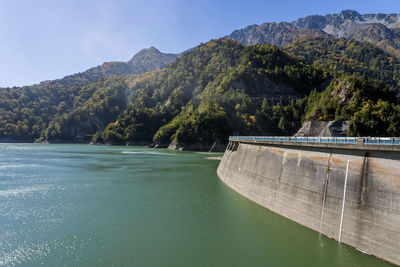 Scenic view of dam by river against sky