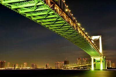 Illuminated bridge by buildings against sky at night