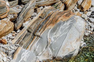 High angle view of water flowing through rocks