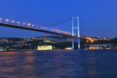 Illuminated bridge over river at night