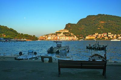 Scenic view of sea against clear blue sky