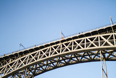 Low angle view of bridge