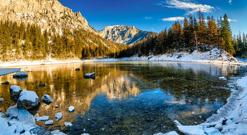 Scenic view of lake by snowcapped mountains against sky