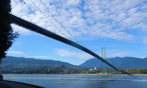 Bridge over lake against sky