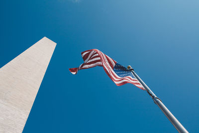 Low angle view of flag flying against clear blue sky