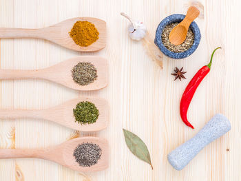 Directly above shot of spices on table