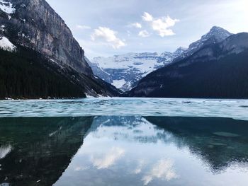 Scenic view of lake and snowcapped mountains against sky