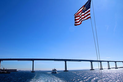 Scenic view of flag against clear blue sky