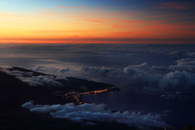 Scenic view of sea against sky during sunset