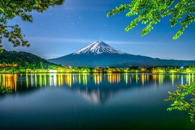 Scenic view of lake against cloudy sky