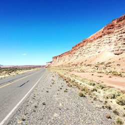 Scenic view of landscape against clear sky