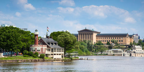 View of buildings by river against cloudy sky