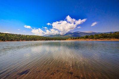 Scenic view of lake against sky